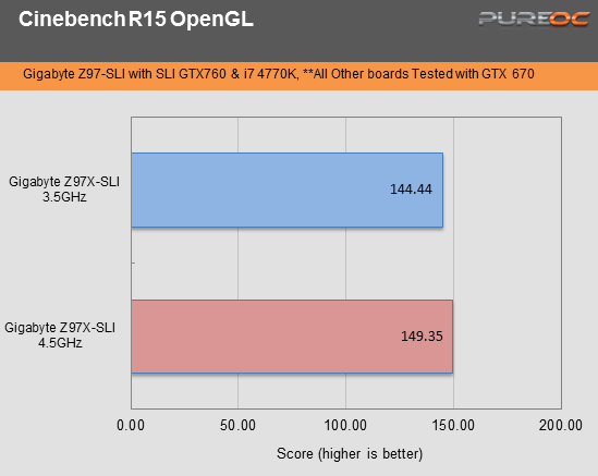 how to install cinebench r15